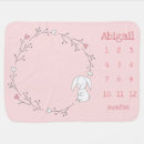 Search for baby blankets Monthly