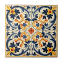 Search for blue italian tiles Pattern
