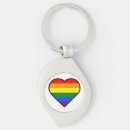 Search for lesbian flag keychains Rainbow