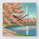 Search for cherry clocks Retro