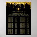 Search for skincare posters Esthetician