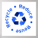 Search for reduce reuse recycle posters Recycling