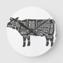 Search for cow clocks Butcher