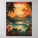 Search for hawaii map posters Travel