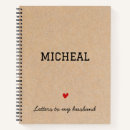 Search for future husband gifts Keepsake
