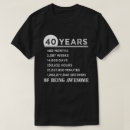 Search for funny 40th anniversary gifts Birth year