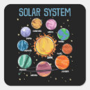 Search for solar system stickers Astronomy