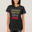 Search for biological father Foster