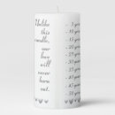 Search for anniversary candles Anniversaries