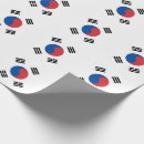 Search for korean wrapping paper South korea