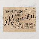 Search for vintage save the date postcards Family reunion