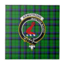 Search for armstrong family crest Clan