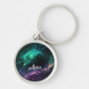 Search for pisces keychains Horoscope