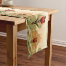 Search for art nouveau table runners Flowers