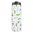 Search for travel mugs Recognizable elements