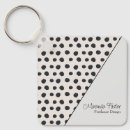 Search for business card keychains Simple