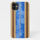 Search for royal blue iphone cases Tropical