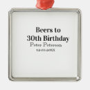 Search for 30th birthday ornaments Calligraphy typography elegant