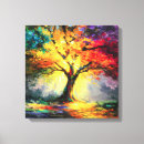 Search for tree of life canvas prints Plant