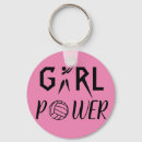 Search for basketball team for girls keychains Player