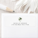 Search for beach return address labels Destination