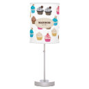 Search for cupcake lamps Dessert