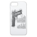 Search for gun iphone cases Weapons