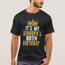 Search for 80 year old men gifts Birthday
