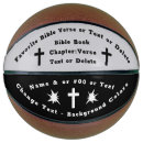 Search for bible verse gifts Scripture