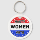 Search for feminist keychains Funny