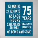 Search for funny birthday posters Inspiration