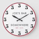 Search for with fives clocks Humor
