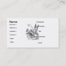 Search for piercing business cards Fashion
