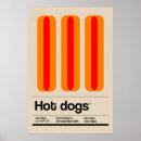 Search for hot dog posters Retro