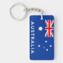 Search for australia gifts Country