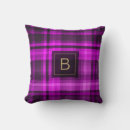 Search for pink plaid pillows Madras