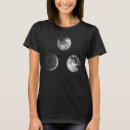 Search for solar power tshirts System
