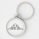 Search for dog keychains Simple