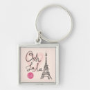 Search for eiffel tower keychains French