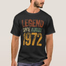Search for august birthday tshirts Perfect
