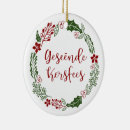 Search for south africa ornaments Afrikaans