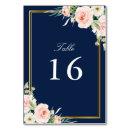 Search for navy and gold table cards Botanical
