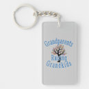 Search for grandparent gifts Grandkids