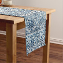 Search for blue tiles table runners Portuguese