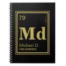 Search for geologist gifts Teacher
