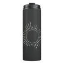 Search for ham radio mugs Morse code