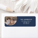 Search for circle return address labels Simple