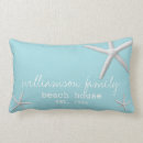 Search for beach pillows Typography