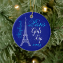 Search for eiffel tower ornaments Family vacation