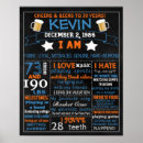 Search for adult birthday posters Milestone